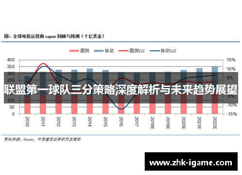 联盟第一球队三分策略深度解析与未来趋势展望 联盟第一球队三分策略深度解析与未来趋势展望