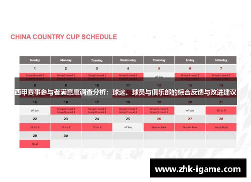 西甲赛事参与者满意度调查分析:球迷、球员与俱乐部的综合反馈与改进建议 西甲赛事参与者满意度调查分析:球迷、球员与俱乐部的综合反馈与改进建议