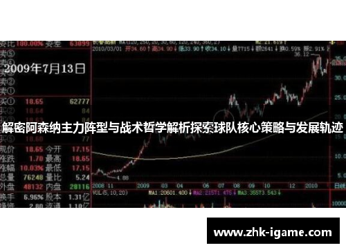 解密阿森纳主力阵型与战术哲学解析探索球队核心策略与发展轨迹