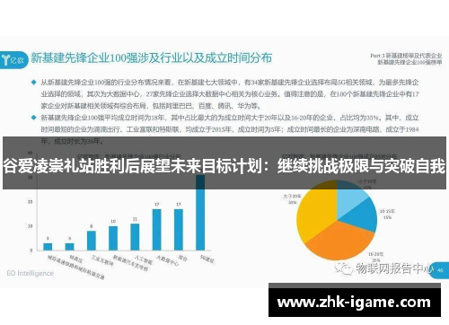 谷爱凌崇礼站胜利后展望未来目标计划：继续挑战极限与突破自我