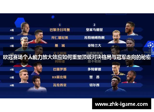 欧冠赛场个人能力放大效应如何重塑顶级对决格局与冠军走向的秘密 欧冠赛场个人能力放大效应如何重塑顶级对决格局与冠军走向的秘密