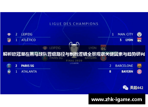 解析欧冠潜在黑马球队晋级路径与制胜逻辑全景观察关键因素与趋势研判