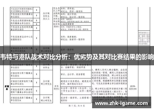 韦特与港队战术对比分析:优劣势及其对比赛结果的影响 韦特与港队战术对比分析:优劣势及其对比赛结果的影响