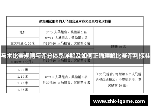 马术比赛规则与评分体系详解及如何正确理解比赛评判标准